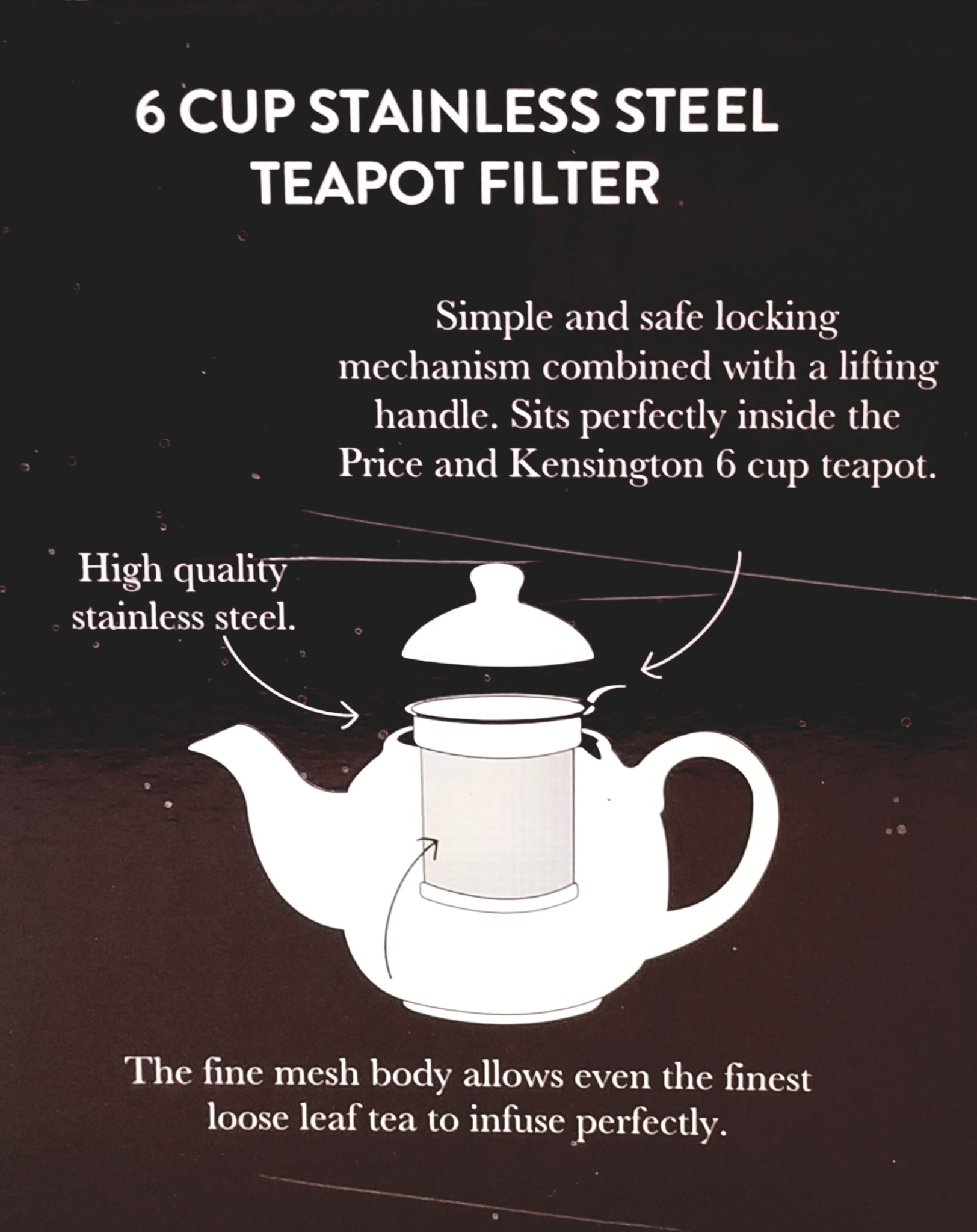 Price & Kensington Matt Black 6 Cup Teapot